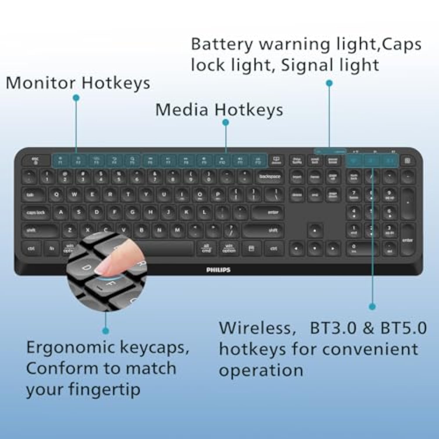 PHILIPS Professional Wireless & Bluetooth Keyboard - Standard-Layout Keyboards with 2.4GHz USB-Receiver, 3-Channel,Ergonomic & Quiet Design, Comfortable & Efficient for PC/Laptop/Pad