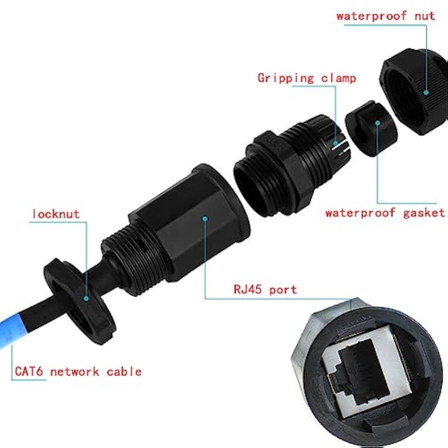 5Pcs M22 Waterproof Ethernet Cat6 Rj45 Connector Ip67 Outdoor Lan Coupler Adap