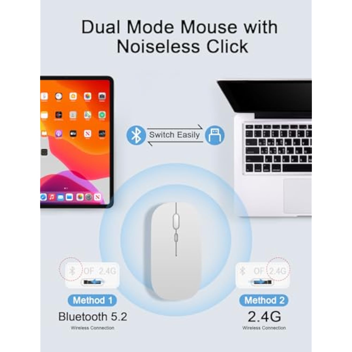 Bluetooth Keyboard And Mouse Combo For Ipad Pro/Air/Mini, Ultra-Slim Rechargeable Wireless Keyboard And Mouse For Iphone 15/14/13 Pro/Samsung/Tablet/Pc/Laptop/Ios/Windows/Android, White+Blue