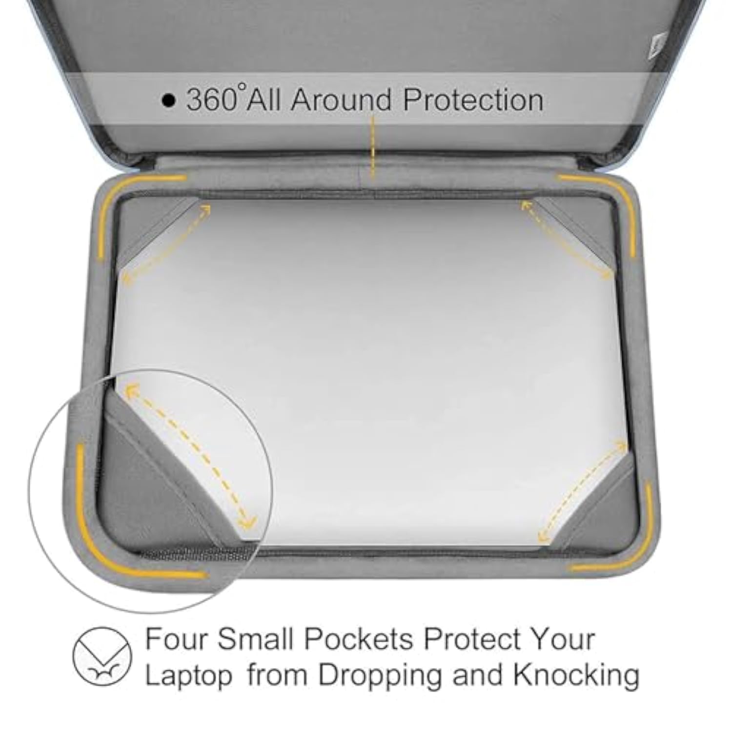 MOSISO Compatible with MacBook Air 13 inch Case 2025 2024 2023 2022 M4 A3240 M3 A3113 M2 A2681, Hard Case&Puffy Bag&Keyboard Cover&Webcam Cover&Screen Film for MacBook Air 13.6 inch Case, Baby Blue