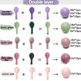 Dusty Green Purple Pink Balloon Garland Double Stuffed Pastel Light Green Pink Lavender Lilac Balloon Arch Kit Mist Mauve Blush Balloons For Birthday Baby Shower Spring Easter Flower Fairy Party Decor