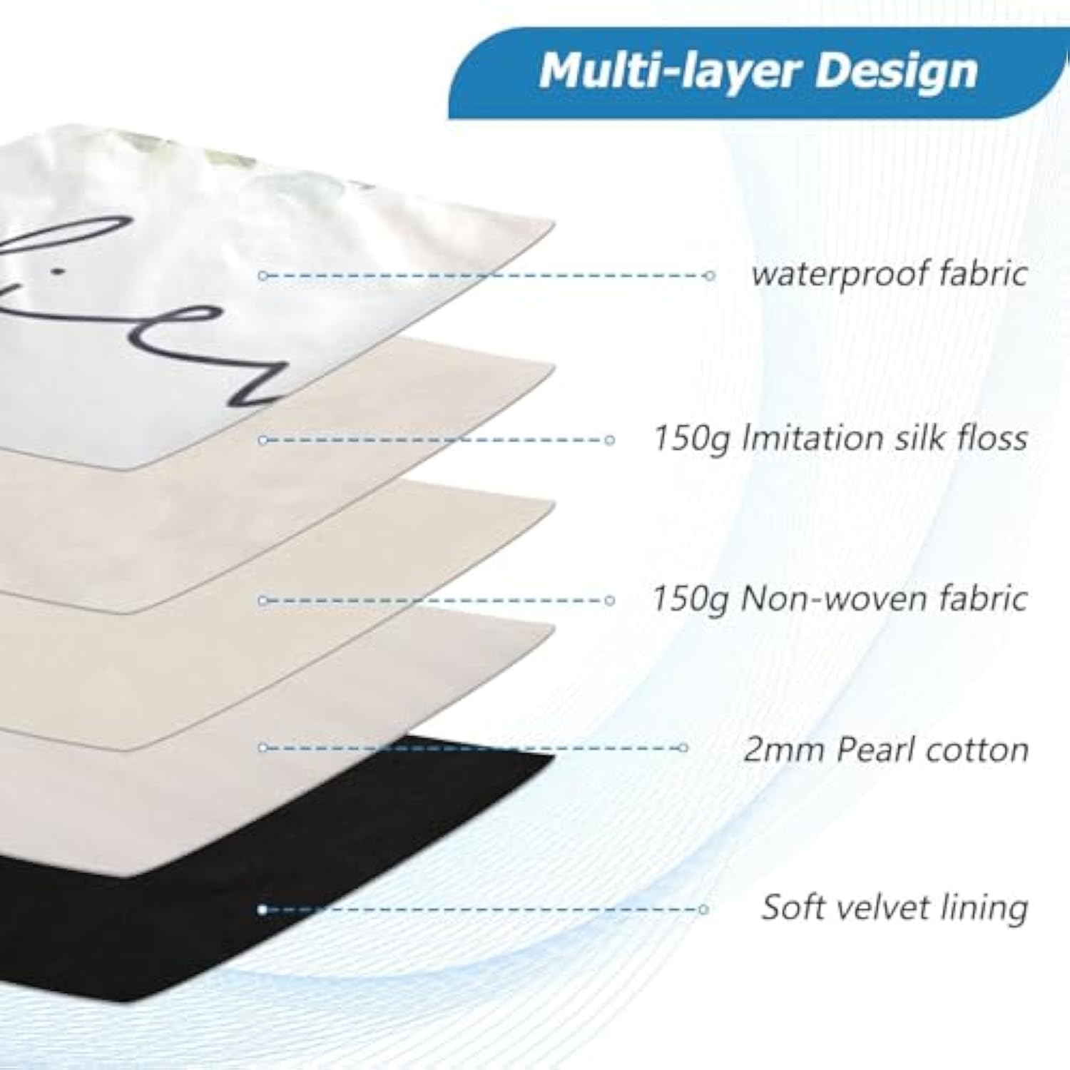 Have Faith Believe Christian Rose Flowers Laptop Sleeve Case 13, 13.3, 14 Inch, Computer Cases For Pad Tablet, Waterproof Briefcase Bag