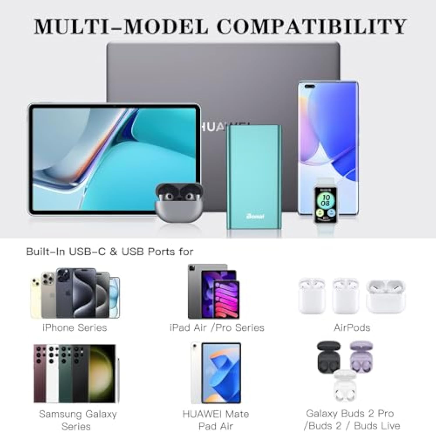 Portable Charger 12,000Mah 5V/3A Fast Charging Power Bank, Dural Input & Output Ports (Usb-C In & Out) Portable Phone Charger For Iphone 15/14/13/12 Series Galxy Android Ipad Etc - Mint