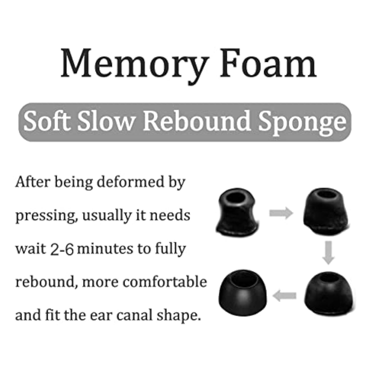 3 Pairs Memory Form Ear Tips Buds For Elite 85T, S/M/L 3 Size Replacement Reduce Noise Fit In Case Premium Earbuds Gel Compatible With Jabra Elite 85T - S/M/L Black