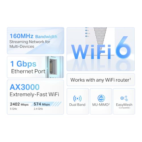 Ax3000 Wifi 6 Range Extender | Pcmag Editor'S Choice | Dual-Band Wireless Repeater W/Ethernet Port | Up To 2400 Sq. Ft., 64 Devices | Internet Signal Booster | App Setup | Easymesh (Re715X)