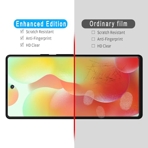 [3+3 Pack Screen Protector for Google Pixel 6 Tempered Glass with 3 Pack Camera Lens Protector, Support Fingerprint Reader, No-Bubbles, Anti Scratches