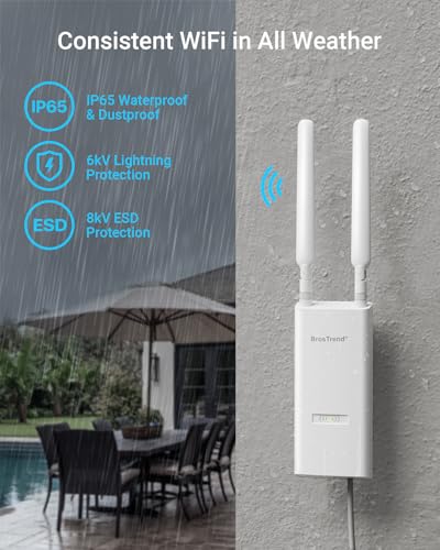 Ac1200 Outdoor Access Point Long Range, Ip65 Weatherproof Gigabit Wifi Access Point, Dual Band 5Ghz + 2.4G, Poe Powered, With Passive Poe Injector, Universal Compatible, Wap For Yard Farm Rv