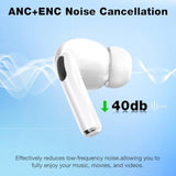 Smartbuds Bluetooth 5.4 Transparency Mode 98% Active Noise Cancelling Reduction Tws Earphone Earbuds With Smart Touch Screen Case Enc Mic Clear Call Equalizer For Iphone Samsung Android