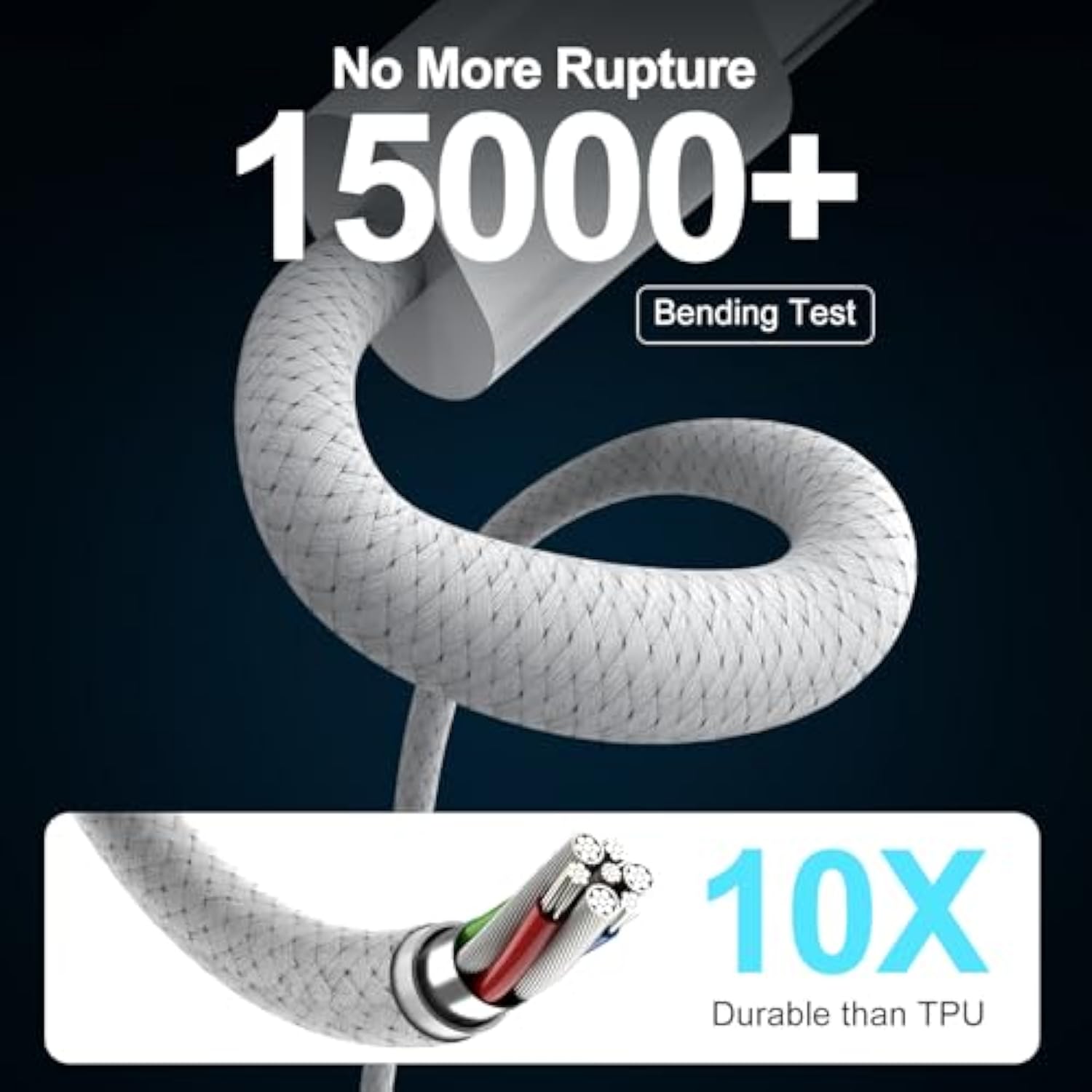 Usb C Cable, (3Ft, 3Pack) Usb C To Usb C Charging Cable, 100W/3A Fast Type C Nylon Braided Cord Compatible With Iphone 16/16 Pro/16 Pro Max/16 Plus/15, Ipad Pro 2021, Air5, Macbook Pro 2020