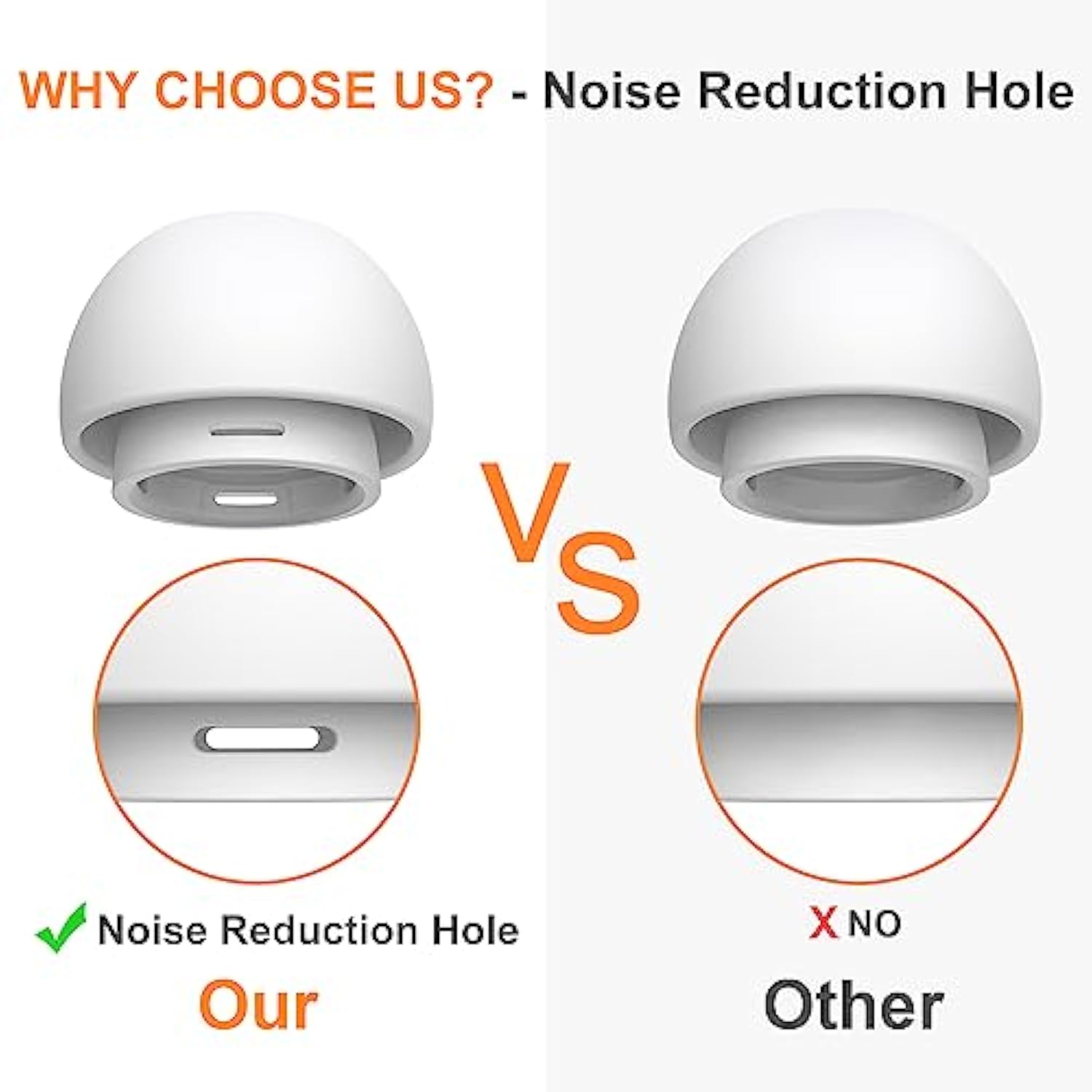 12 Pieces Replacement Ear Tips For Airpods Pro / Airpods Pro 2 Silicon Ear Buds Tips With Portable Storage Box (S/M/L) (6 Pairs)