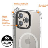 Clear Bounce Case For Iphone 15 Pro Max Titanium Compatible With Magsafe, Shockproof Protective [Non-Yellowing] [Military Grade] Magnetic Mag Safe Hard Phone Cover For Iphone 15 Promax