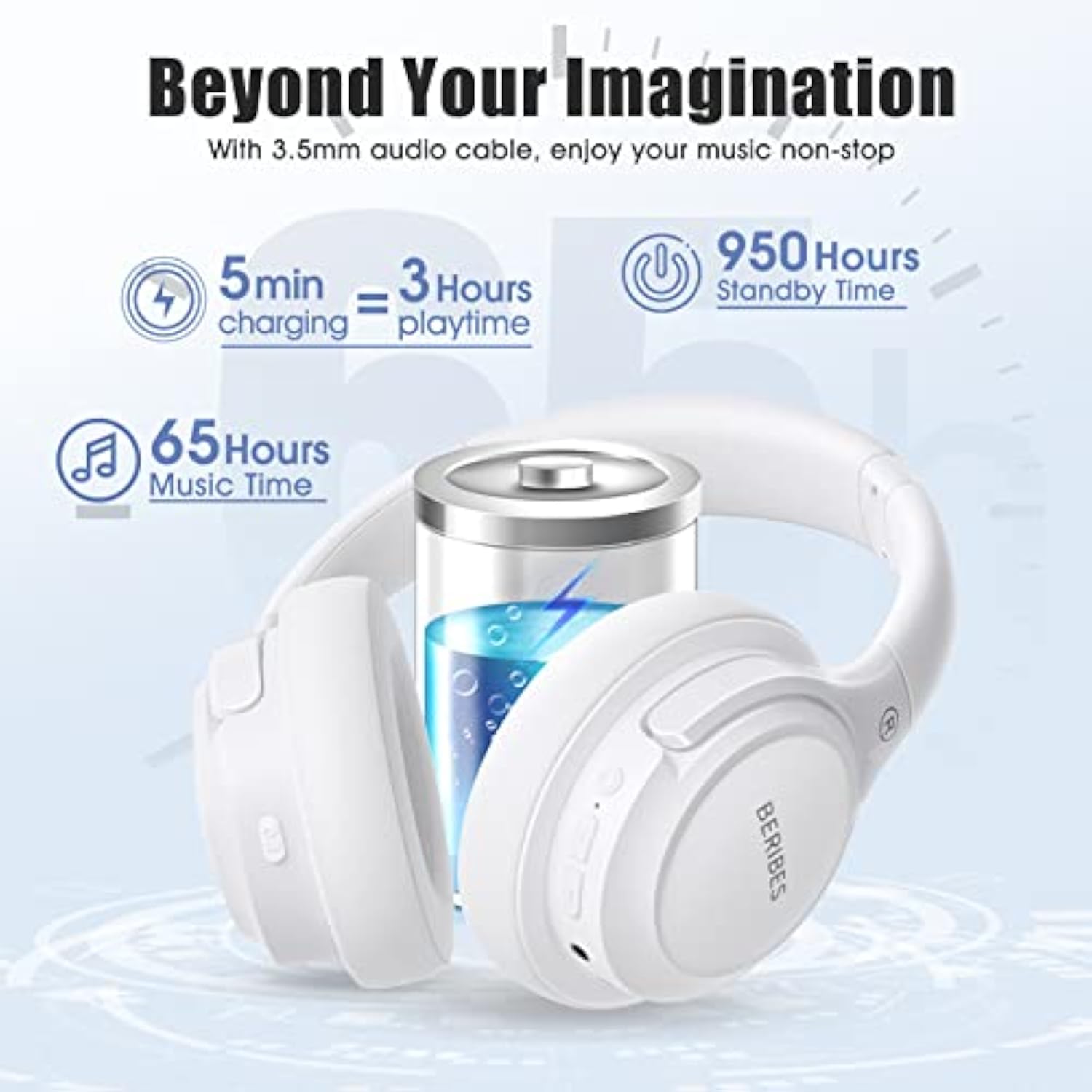 Bluetooth Headphones Over Ear, 65H Playtime And 6 Eq Music Modes Wireless Headphones With Mic, Hifi Stereo Foldable Lightweight Headset, Deep Bass For Home Office Cellphone Pc Etc.(White)