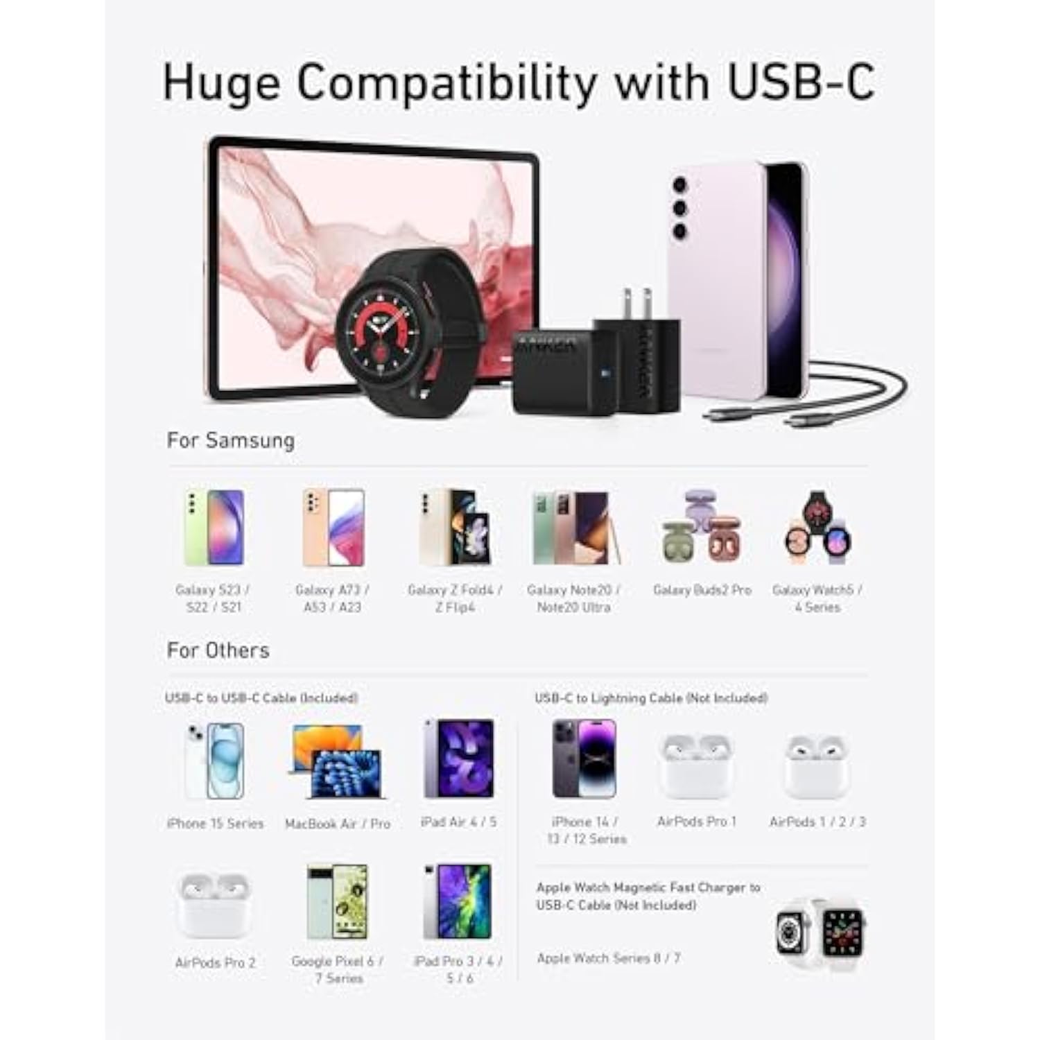 Anker 25W USB-C Super Fast Charger, Anker Charger (Non-Foldable) with USBC Cable, Supports PPS Fast Charging for Samsung Galaxy S23 Ultra/S23+/S23/S22/S21/S20/Note 20, & More 2Pack 5ft Cable Included