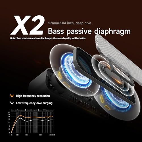 ipx5 5.04 Bluetooth Portable Speaker, Outdoor Sports, Indoor Computer Desktop Speaker, Long Battery Life and Short Charging time, can be Carried