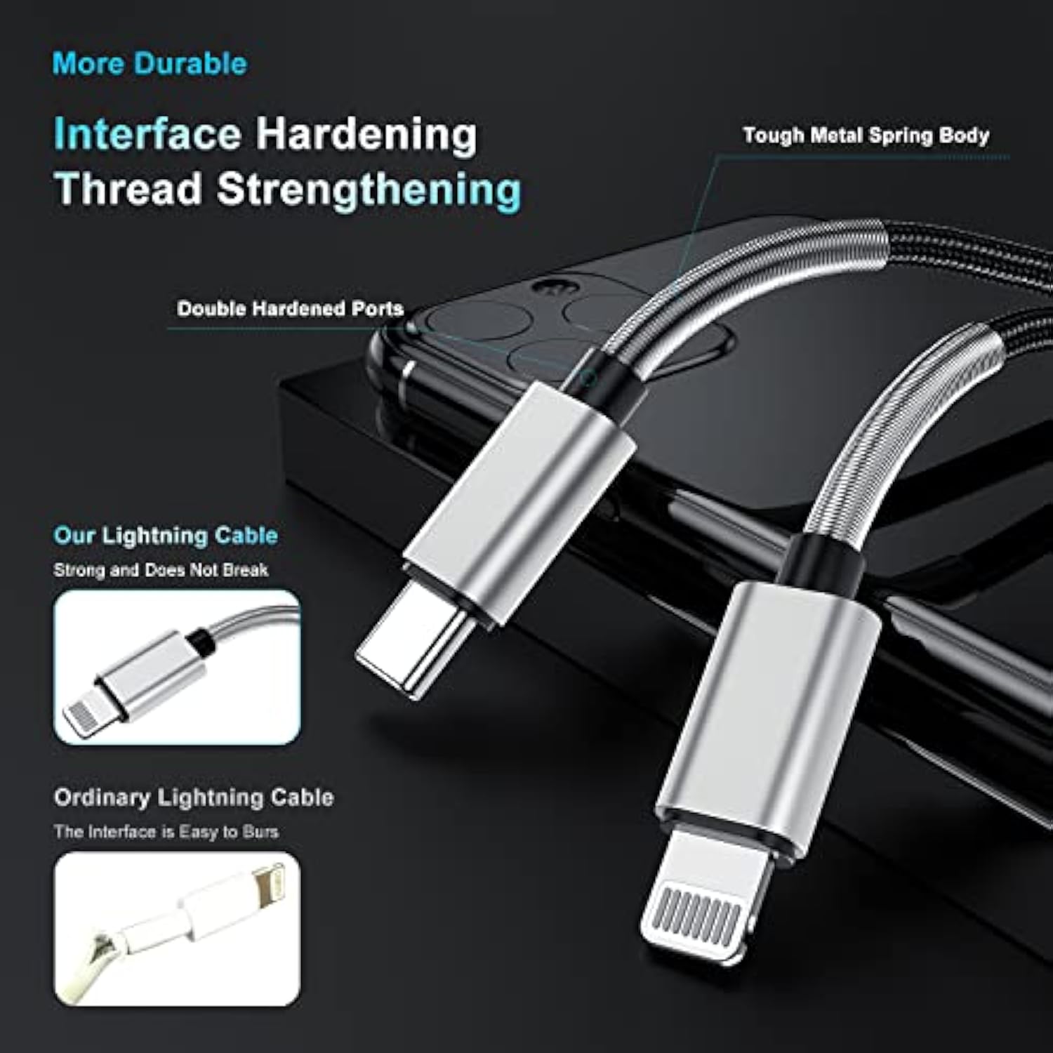 2Pack 10Ft Iphone Fast Charger Cable, [Apple Mfi Certified] Long Usb C To Lightning Cable 10 Foot, High Fast 10 Feet Apple Charging Cord For Apple Iphone 14/14 Pro Max/13 Mini/12/11/Xs/Xr/8/7Plus,Ipad