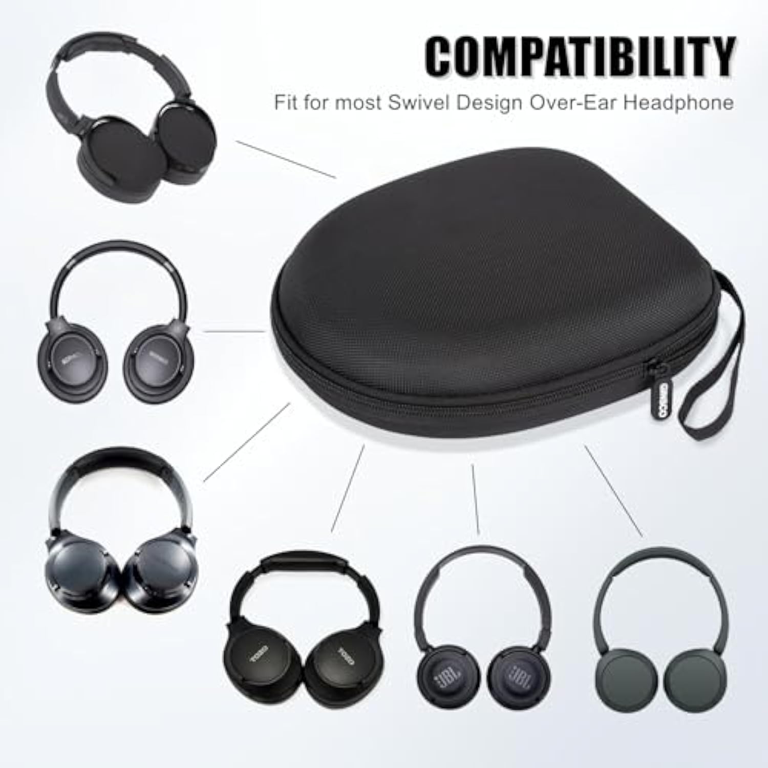 Universal Headphone Case Compatible With Jbl Tune 510Bt 720Bt, Sony Wh-Ch 720N/Wh-Ch520, Soundcore Q20/Q30 Beribes Kvidio Tozo Etc, 1680D Oxford Travel Carrying Hard Shell Case Black