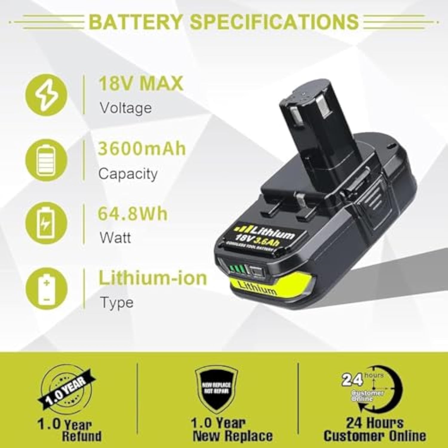 2-Pack P102 3.6Ah 18V Lithium-Ion Battery Replacement for Ryobi 18V Tools