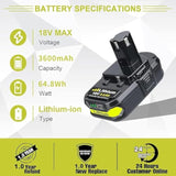 2-Pack P102 3.6Ah 18V Lithium-Ion Battery Replacement for Ryobi 18V Tools
