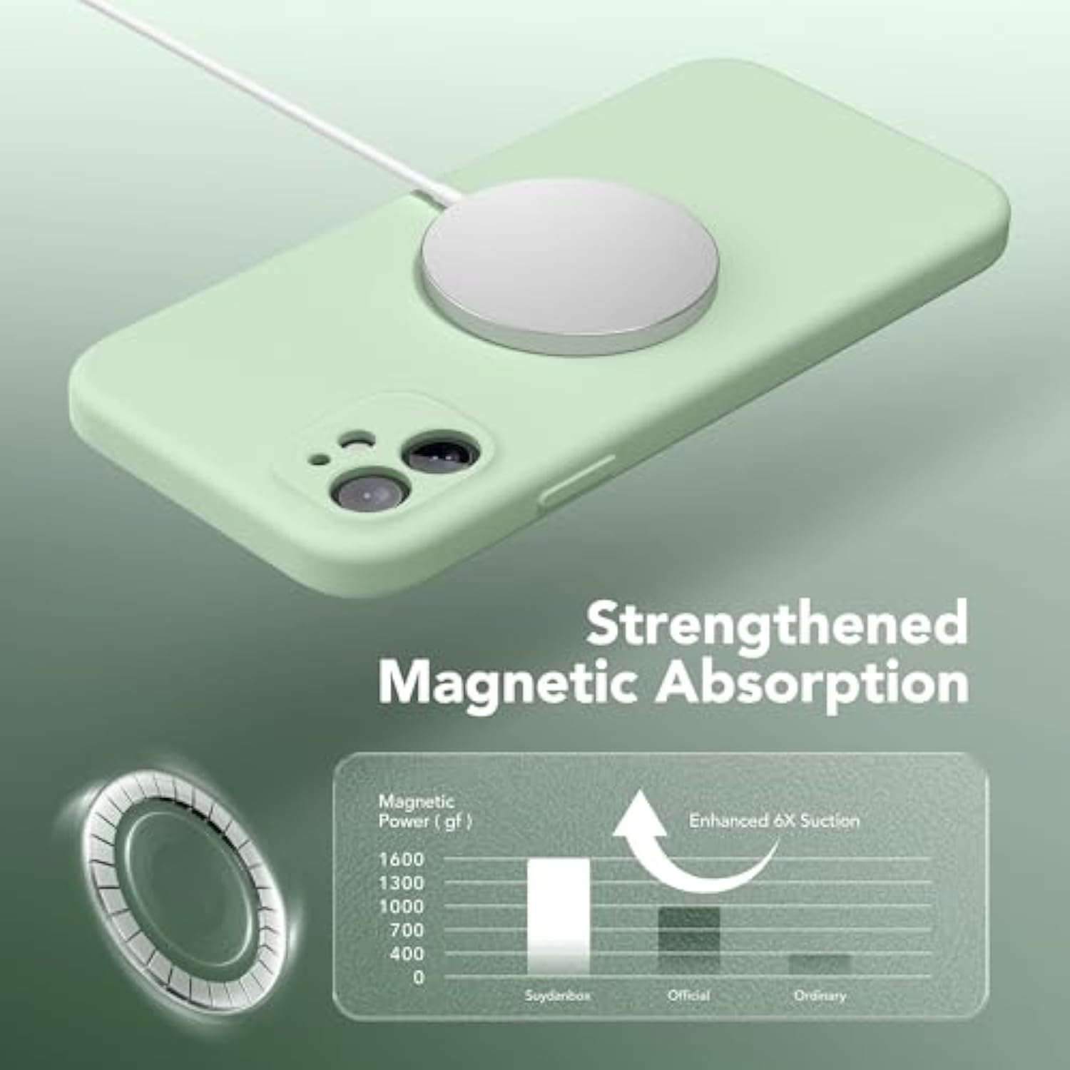 Magnetic For Iphone 11 Phone Case Silicone, Compatible With Magsafe, [Full Camera Protection][Screen Protector] Slim Shockproof Protective Case For Iphone 11 6.1", Light Cyan
