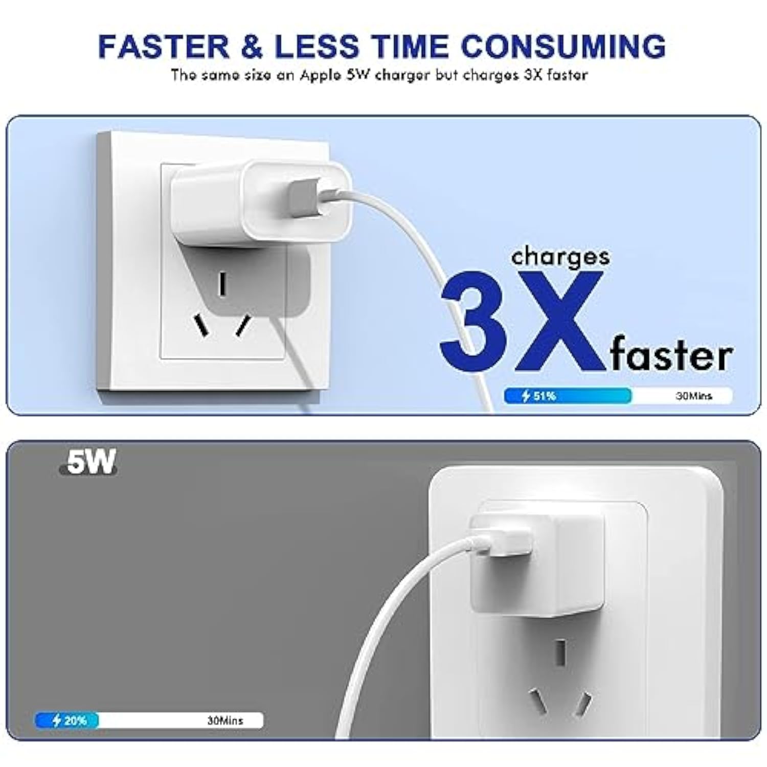 Long Iphone 14 Charger [Apple Mfi Certified] 3Pack 6Ft Apple I Phone Charging Cord With 3Pack Usb C Wall Charger Pd Adapter Compatible With Iphone 14/13 (Pro,Pro Max,Mini),11/11 Pro Max/Xs Max,Ipad