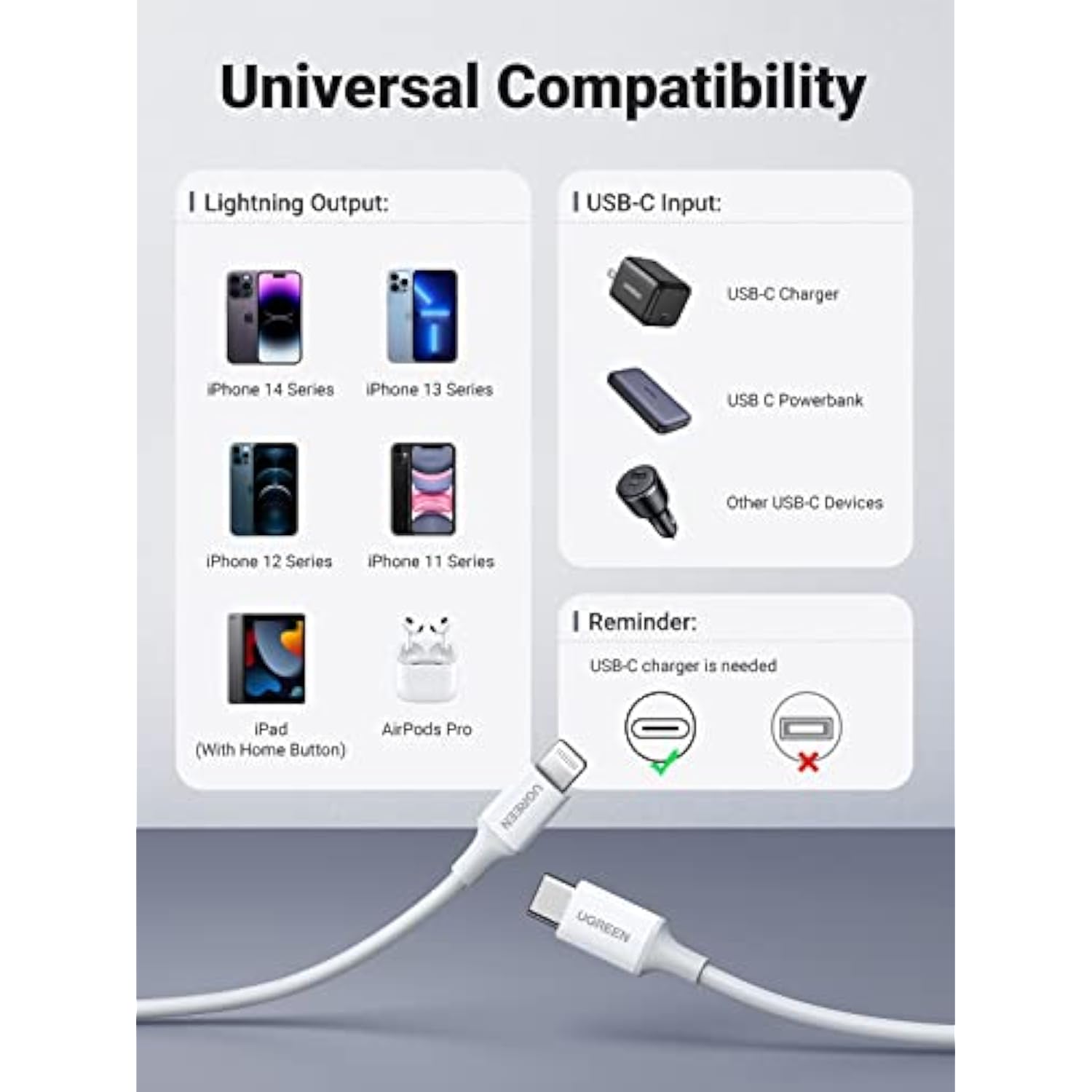 UGREEN USB C to Lightning Cable- 3FT MFi Certified PD Fast Charging Lightning Cord Compatible with iPhone 16/15/14/14 Pro/13/13 Pro/12/12 Pro/11, MacBook, iPad, AirPods Pro