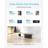 ANKER Power Bank, 20,000mAh Travel Essential Portable Charger with Built-in USB-C Cable, 3-Port 87W Max Fast Charging Battery Pack, for MacBook, iPhone 16/15 Series, Samsung, Switch, and More