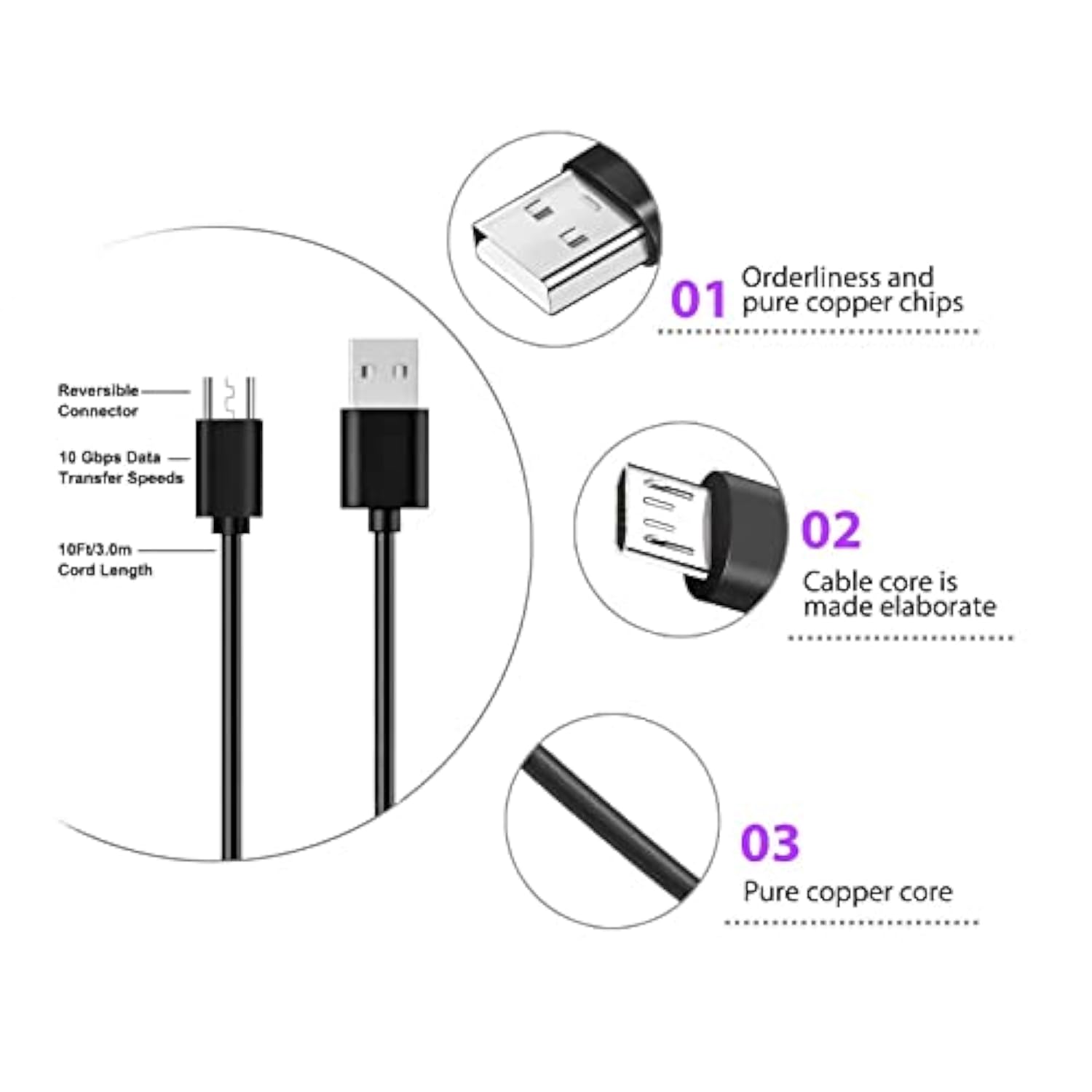 10Ft Charger Charging Cable Cord Compatible For Logitech Mx Master 2S Mx Anywh
