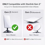 Starlink Ethernet Adapter For Gen 2 / V2 Rectangular Satellite, Gigabit Rj45 Wired Network Interface, High-Speed & Stable External Connection For Standard Actuated Kit