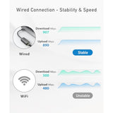 USB to Ethernet Adapter, uni Driver Free USB 3.0 to 100/1000 Gigabit Ethernet