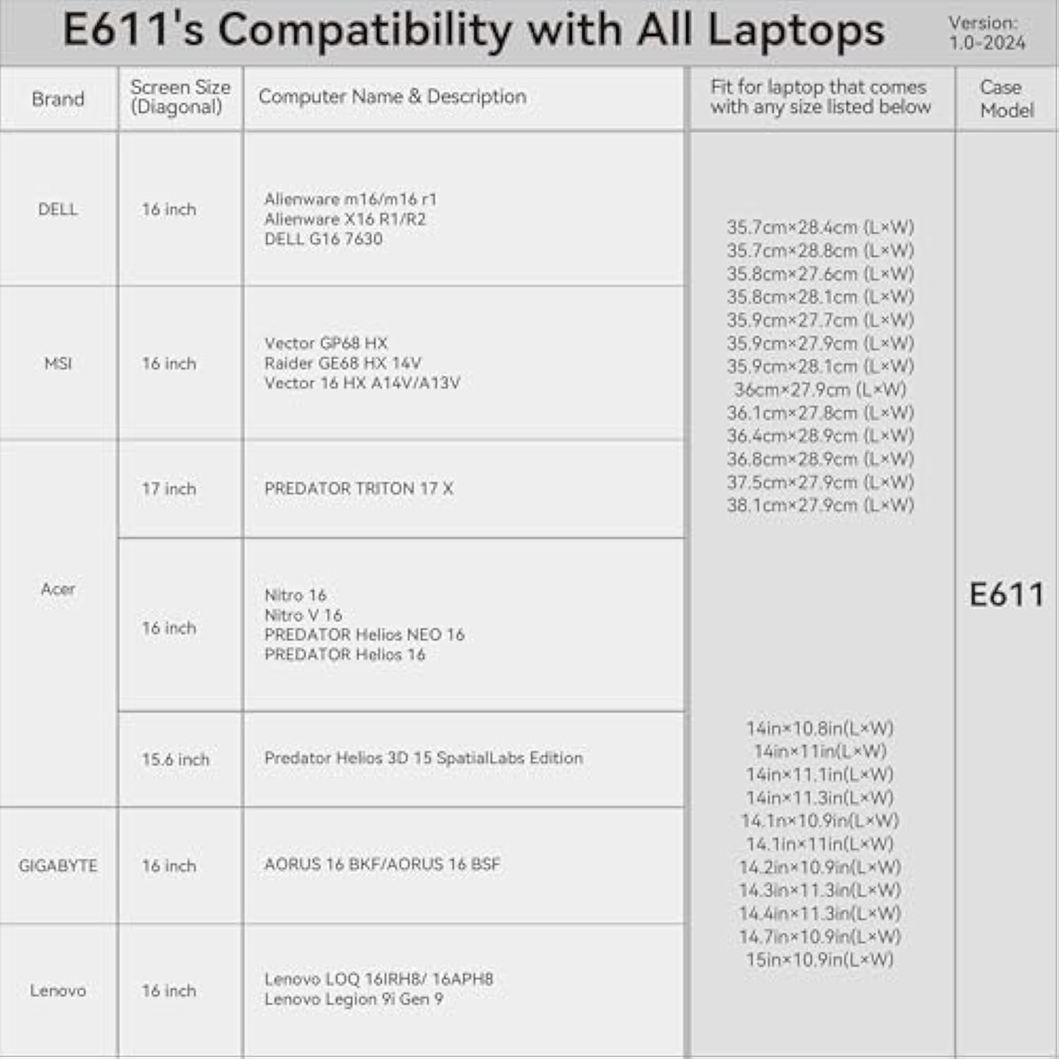 Smatree 16 inch Laptop Sleeve for GIGABYTE AORUS 16 BKF/AORUS 16 BSF, Protective Slim Laptop Case with Accessory Pocket, YKK Zipper, Patented Super Corner Design (E611)