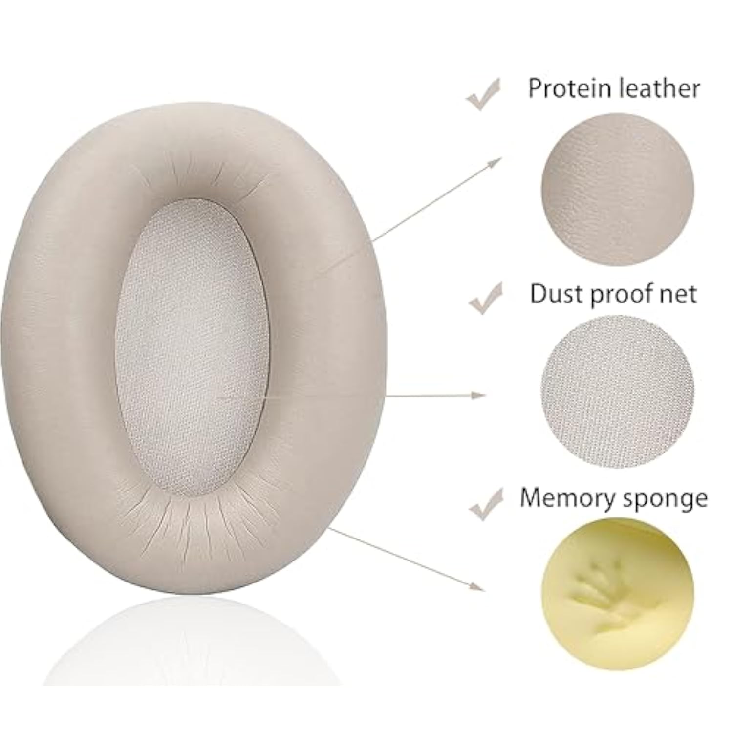 Replacement Ear Pads Compatible With Sony Wh-1000Xm3 Over-Ear Headphones, Wh-1000Xm3 Earpads Cushions With Protein Leather And Memory Foam (Apricot Color)
