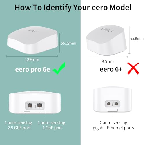 Made For Eero Pro 6/6E Wall Mount - Secure & Sleek Cable Management, Compatible With Eero Pro 6/6E, Durable Abs Material, Easy Installation