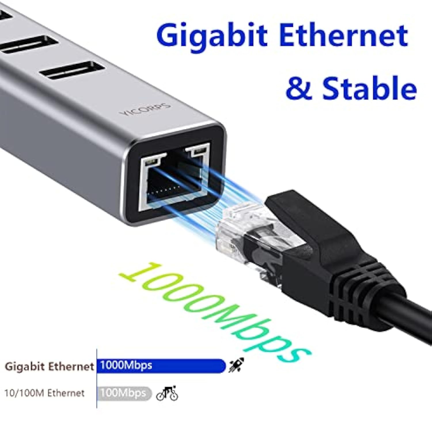 Usb C To Ethernet Adapter 3 Port Usb 3.0 Expander Hub To Rj45 Lan With Gigabit
