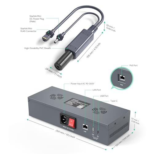 Starlink Mini Poe Splitter Adapter Kit180W Gige Passive & Esd Protection, Stalink Mini Dc Power Kit With Usb C Power Outputs And Dc Step-Up Converter, Ac 110-260V To Dc 48V/3A For Star Link Mini Dish
