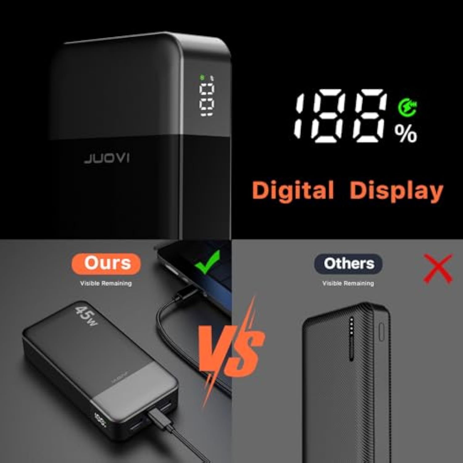 J2621 Power Bank Portable Charger,20000Mah 45W Pd3.0 Qc 4.0 Fast Charging Battery Pack With Led Display,2 Usb-C,2 Usb-A For Iphone 15 16, Macbook