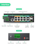 Industrial 12 Ports L2+ Cloud Managed Poe Switch With Dc8~57V Redundant Power Input, Full Gigabit Solar Poe Switch, Ieee802.3Af/At, Total Poe Budget 240W