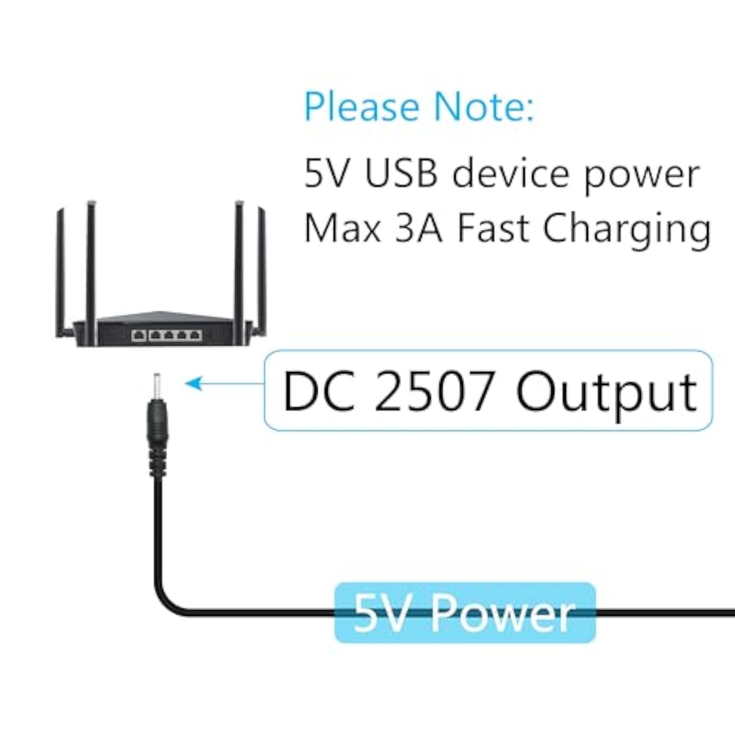 2Pcs Usb To Dc 2.5Mm X 0.7Mm Power Cord, 3Ft Usb 2.0 A Male To Dc 2.5Mm X 0.7Mm Male Plug 5V 3A Power Charging Cable, For Lights, Fans, Speaker And More (Black)