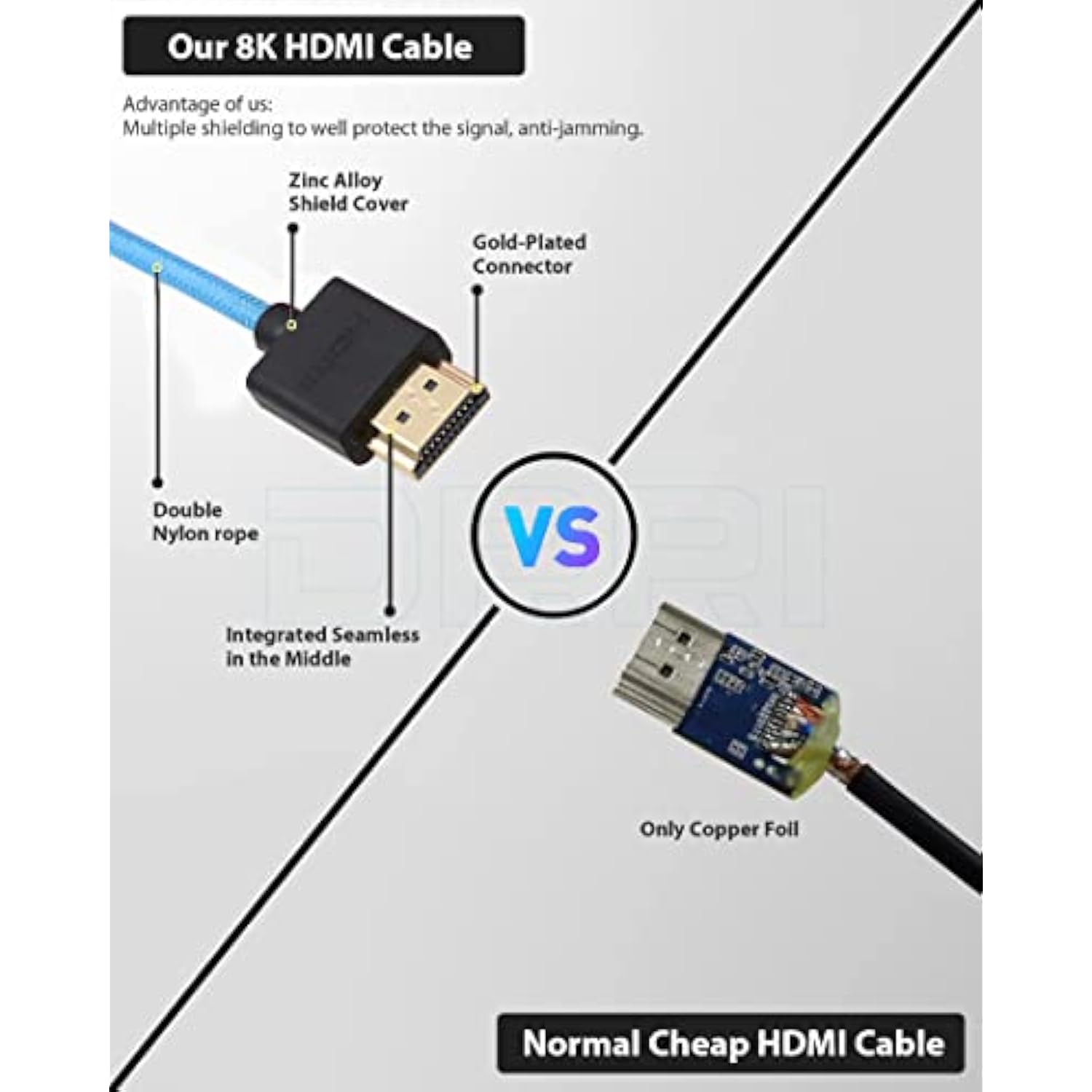 8K Left Angle Hdmi To Right Angle Hdmi 2.1 Ultra High-Speed Braided Coiled Cab