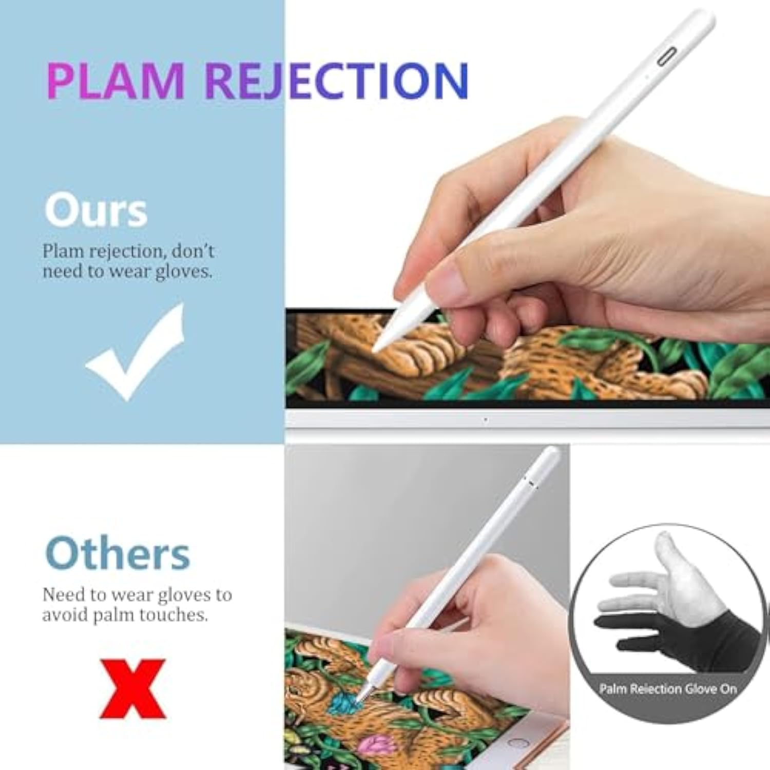 ???Stylus Pen For Ipad 2018-2024 With Palm Rejection, Active Pencil For Ipad 10Th/9Th/8Th/7Th/6Th Generation, For Ipad Pro 11/12.9 Inch, For Ipad Air 5Th/4Th/3Th Gen, For Ipad Mini 6Th/5Th Gen (White)