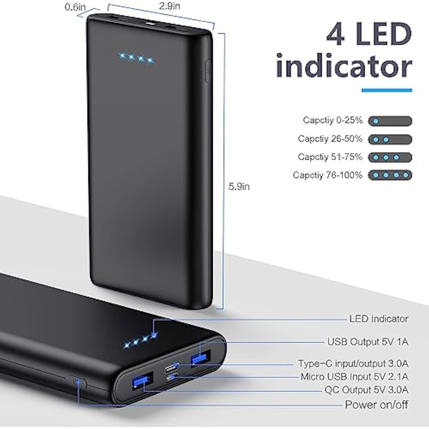 Portable Charger Power Bank 26800Mah, Qc3.0 Usb C Pd Fast Phone Charging With Smart Intelligent Controlling Ic, 3 Out & 2 Input External Cell Phone Battery Pack Compatible With Iphone,Android Etc