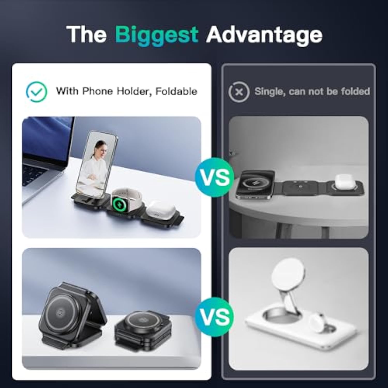 3 In 1 Charging Station For Iphone 16/15/14/13/12 Series, Travel Charger For Multiple Devices For Airpods 4/3/2/Pro,Wireless Charger Magnetic Charging For Apple Watch S10 Series(Black)