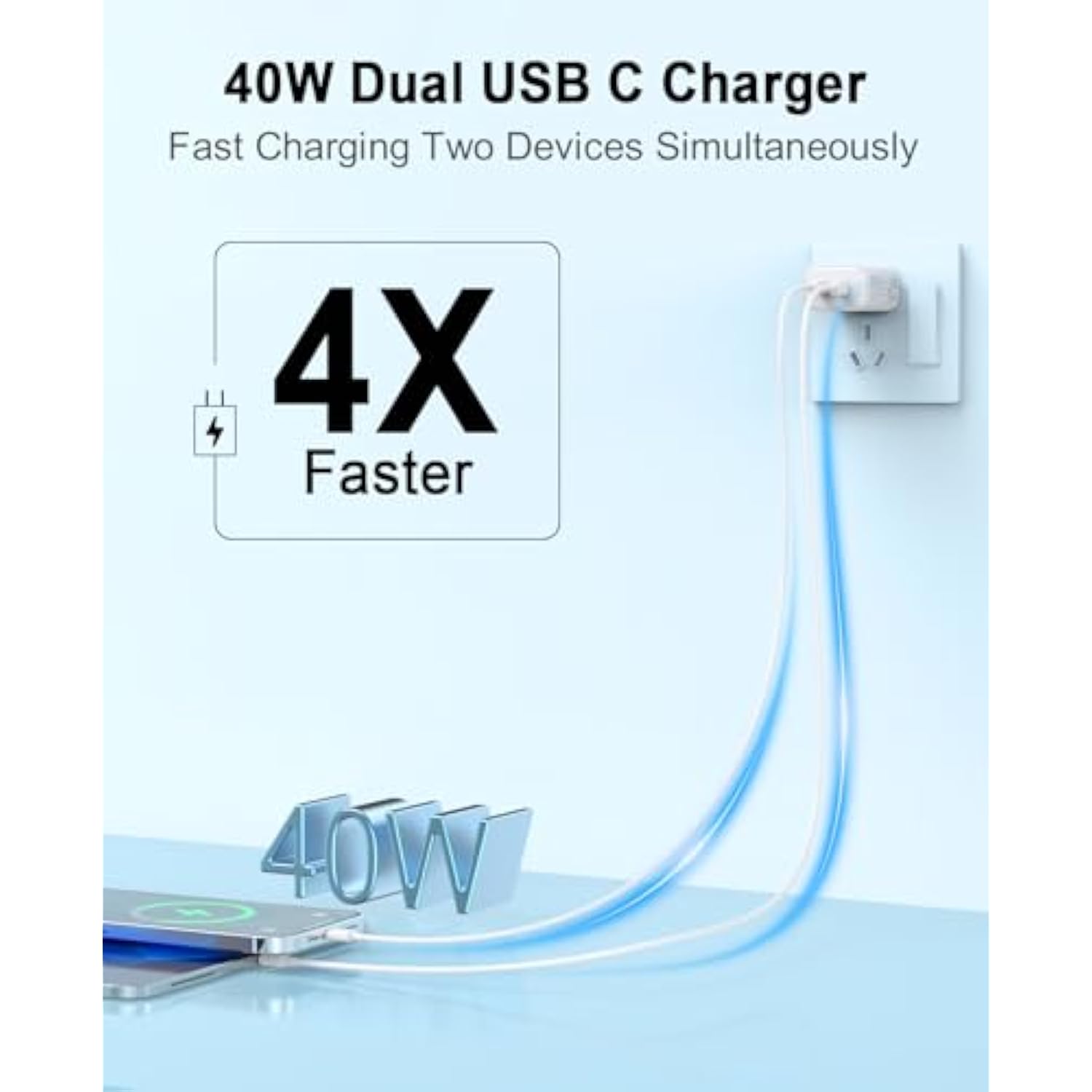Iphone 15 16 Charger, 2 Pack 40W Usb C Charger Dual Port Fast Charging Block (2-Pack 6 Ft Usb C To C Cable Cord Included) For Iphone 16 15 Pro Max/15Pro/15/15Plus,Ipad