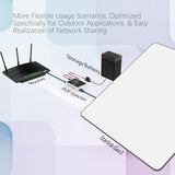 Poe Gigabit Ethernet Injector For Starlink, 150W, 48-57V/3A, With Surge Protection, Compatible With Gen3, 10/100/1000M Network Speed