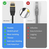 Cat 8 90 Degree Ethernet Cable 6Ft/2M, 40Gbps High Speed Ethernet Cable, Extre