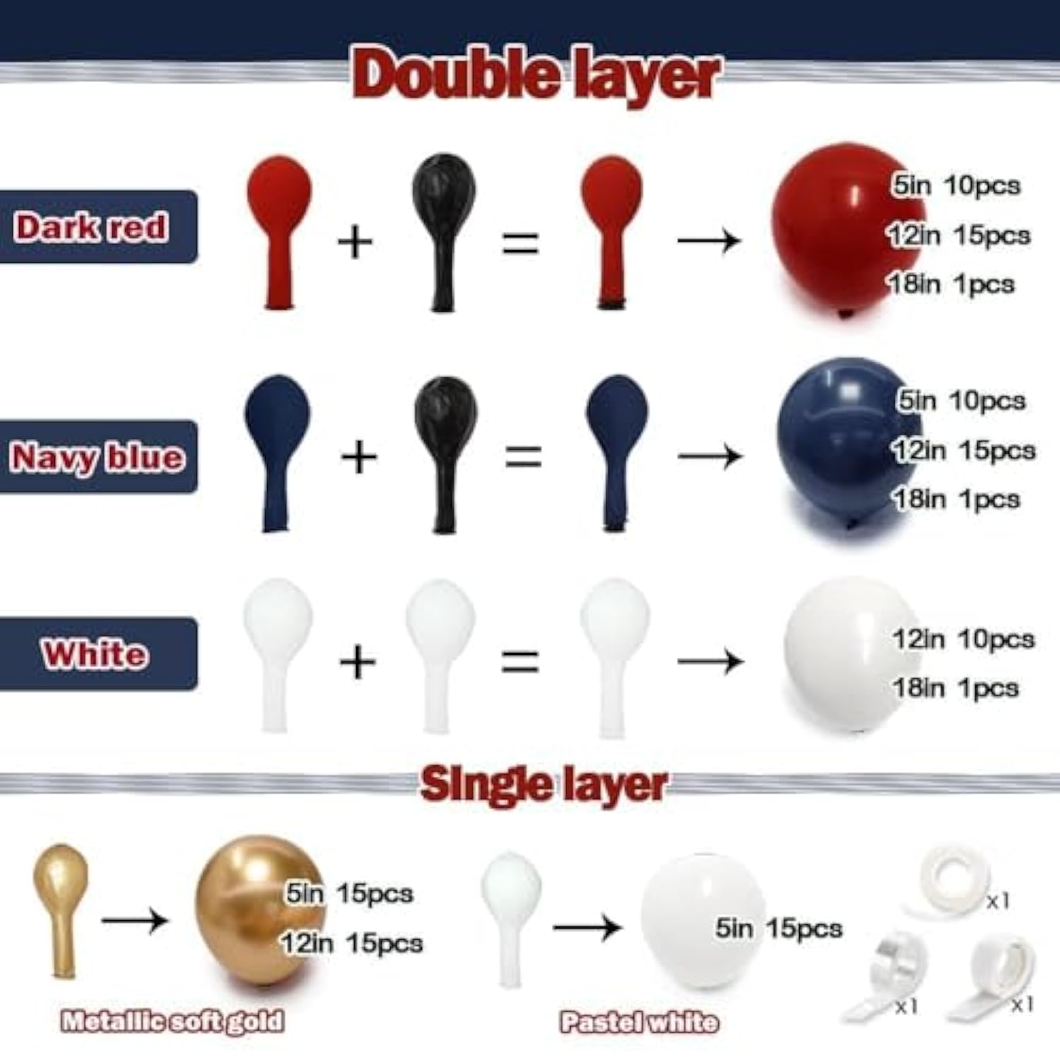 Red, White & Blue Balloon Arch Kit: Double Stuffed Latex Garland