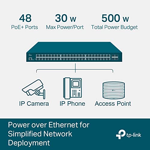 Omada Sg3452Xp | 48 Port Gigabit L2+ Managed Poe Switch | 48 Poe+ Port @500W, 4 X 10G Sfp+ Slots | Poe Recovery | Support Omada Sdn | Ipv6 & Static Routing