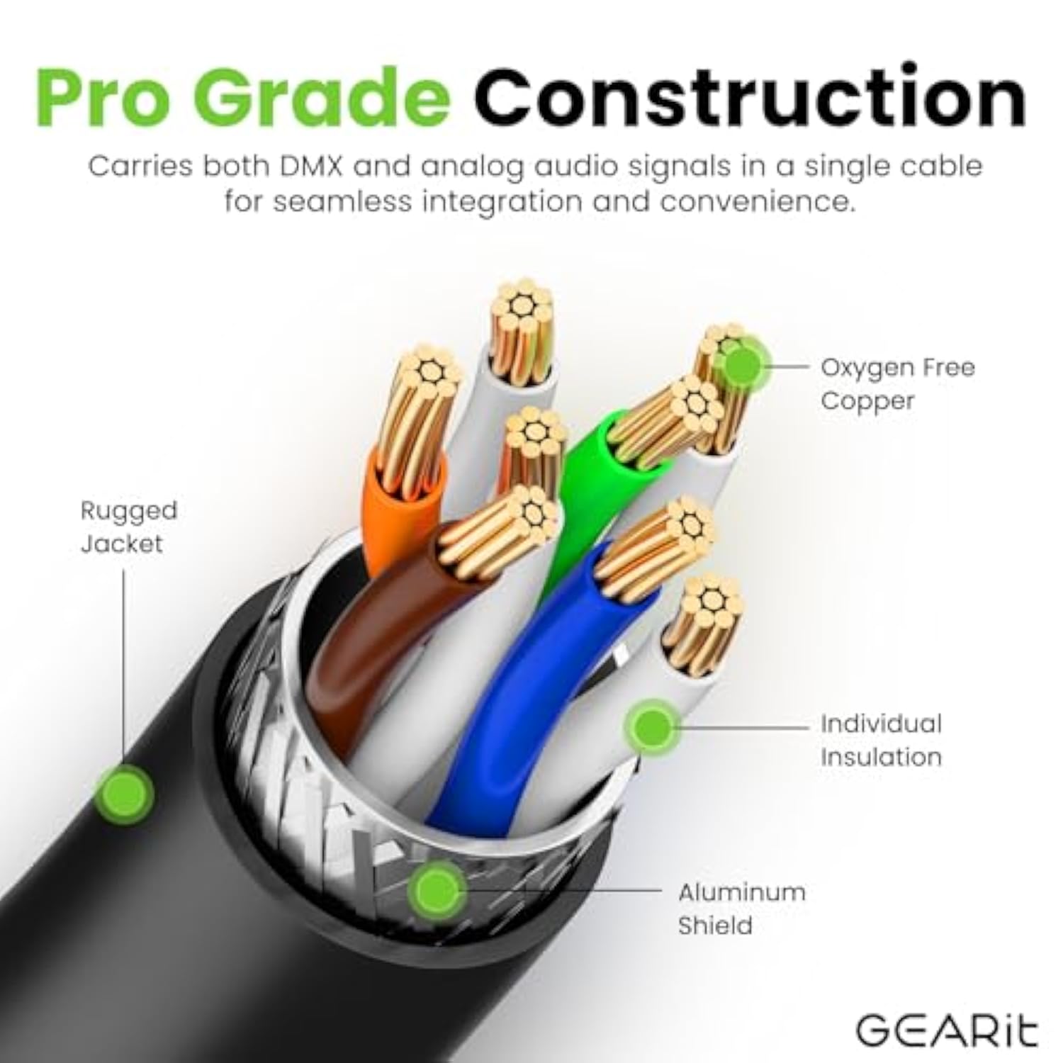 GearIT CAT6 Ethernet Cable, EtherCON-Compatible (250 Feet) RJ45 Connectors for