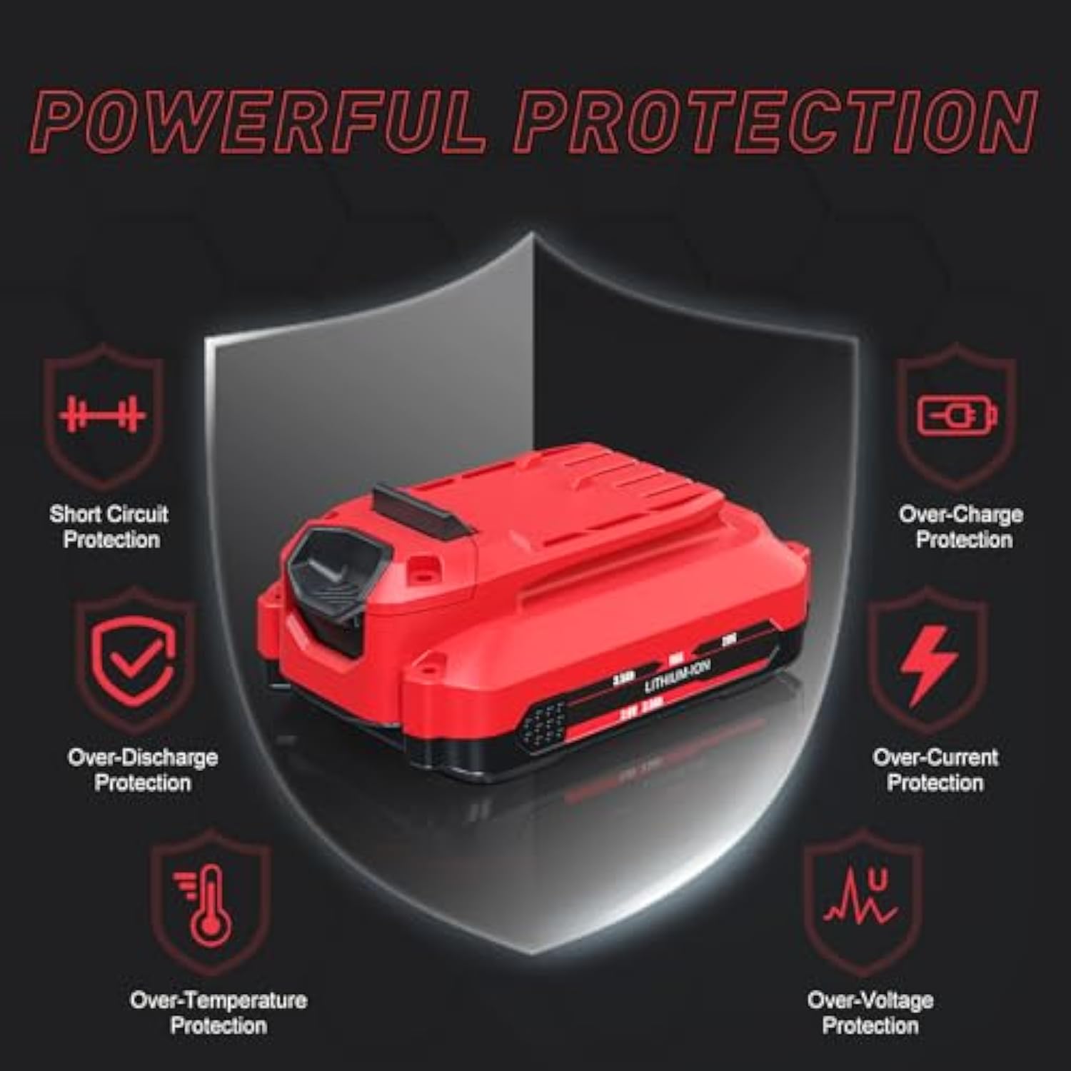 2-Pack 3.5Ah Battery and Charger Set for Craftsman 20V V20 Lithium Tools