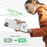 Emergency Charger For Iphone (3 Pack), Single-Use, Pre-Charged, Disposable, For Power Outages, Natural Disasters, Partying & Rave Essential, Travel Must Have