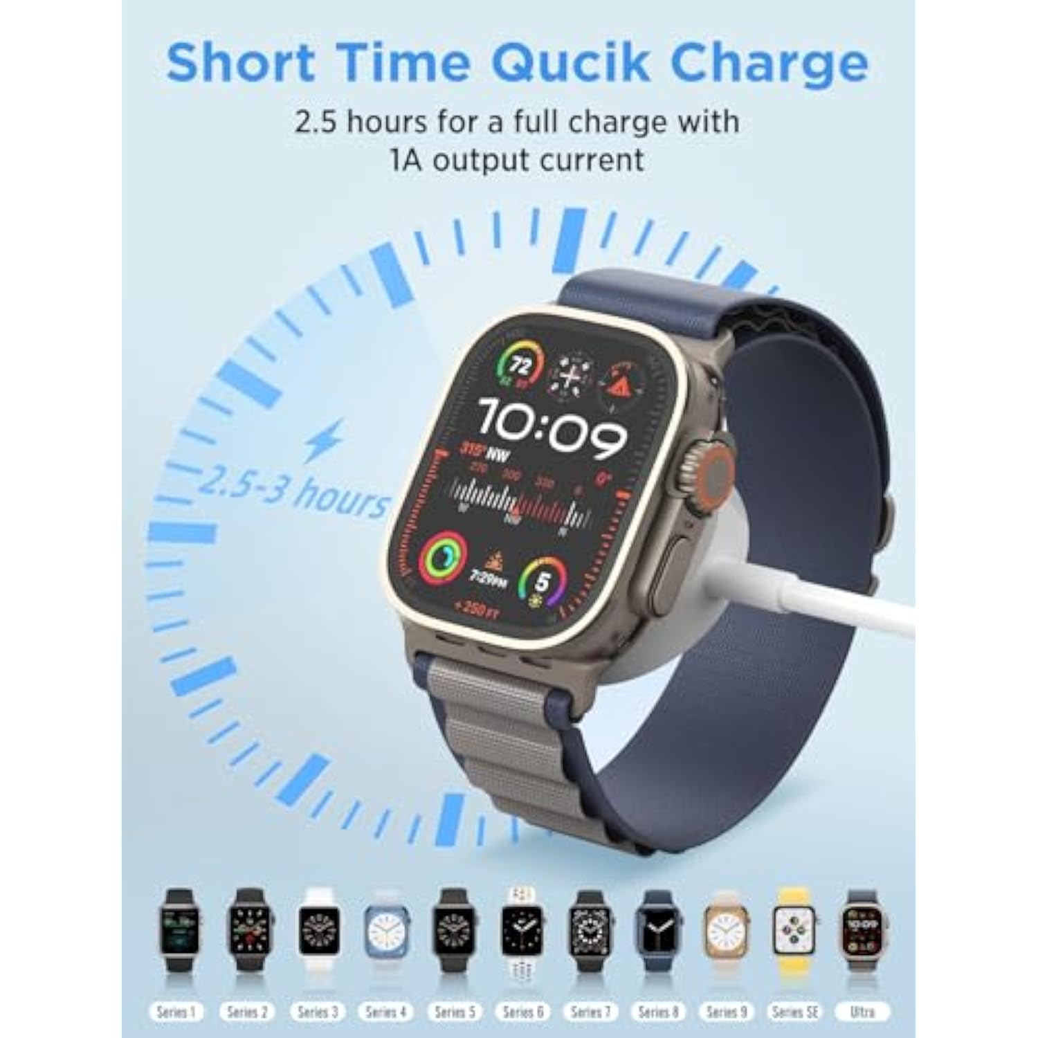 Upgraded Iwatch Charger Compatible With Apple Watch Charger Usb Magnetic Charging Cable Portable Fast Charger Accessories For Iwatch Series 10/9/8/7/6/5/4/3/2 Ultra 2/Se